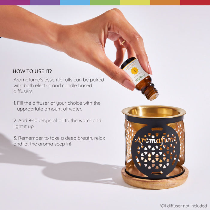 7 Chakra Essential Oil Gift Set