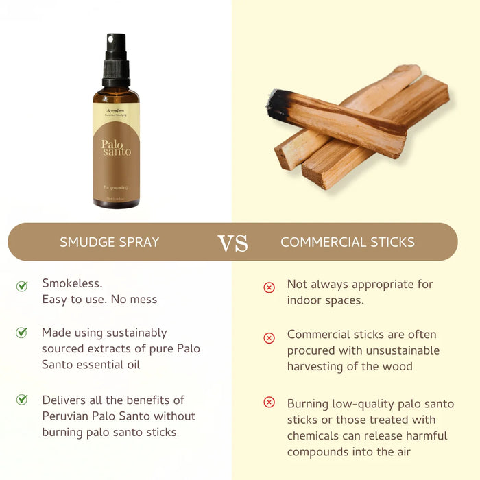 Palo Santo Smudge Spray Gift Set