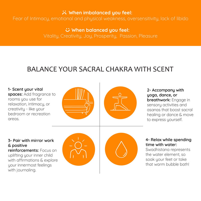 2nd - Sacral Chakra Natural Mist