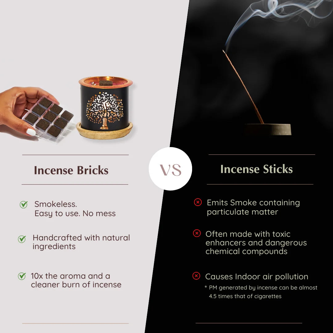 Smokeless Incense VS Regular Incense:

Our incense bricks are smokeless, easy to use, no mess & ash. It leaves 10x the aroma.