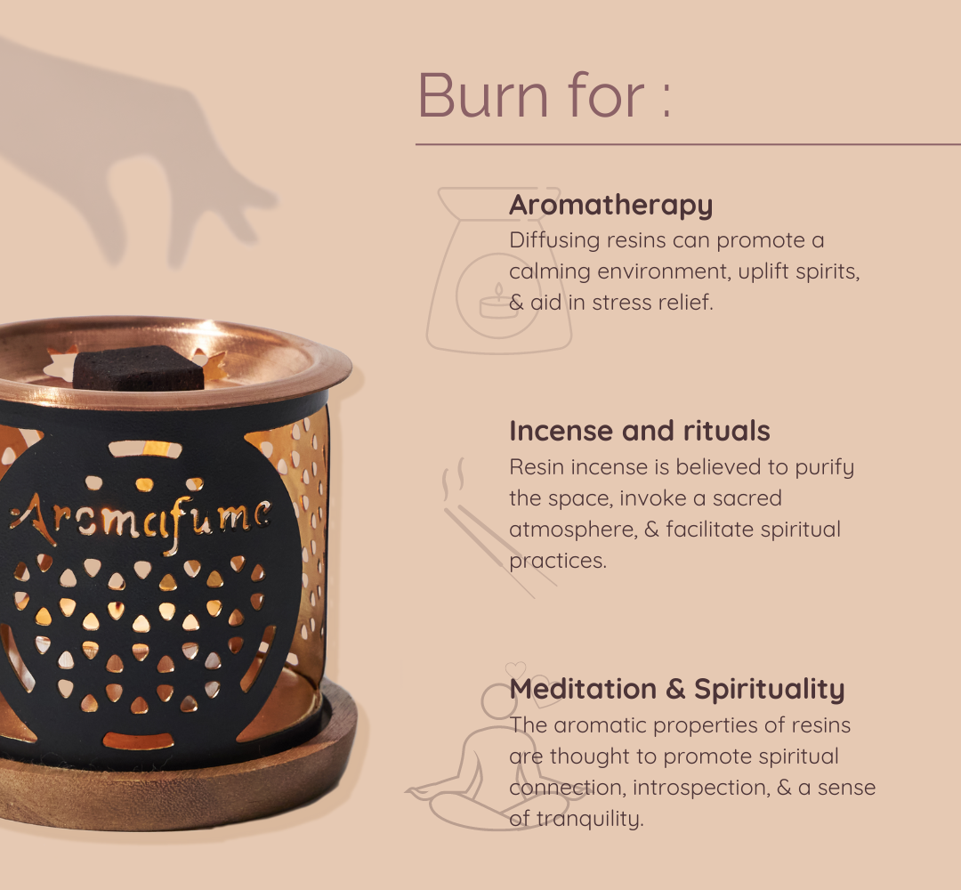 Spiritual Awareness (Resin) Incense Bricks — Aromafume Discover the