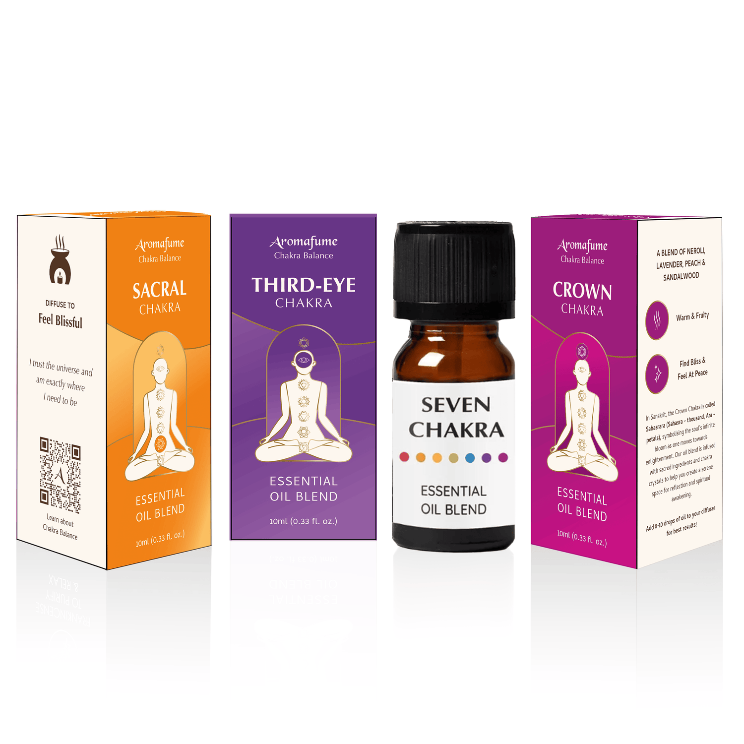 Creativity & Intuition Chakra Essential Oils