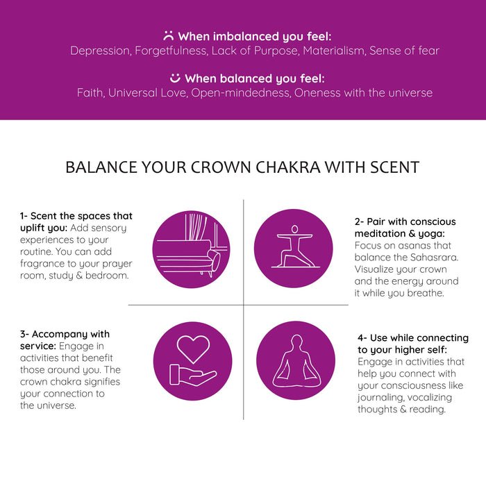 7th - Crown Chakra Essential Oil