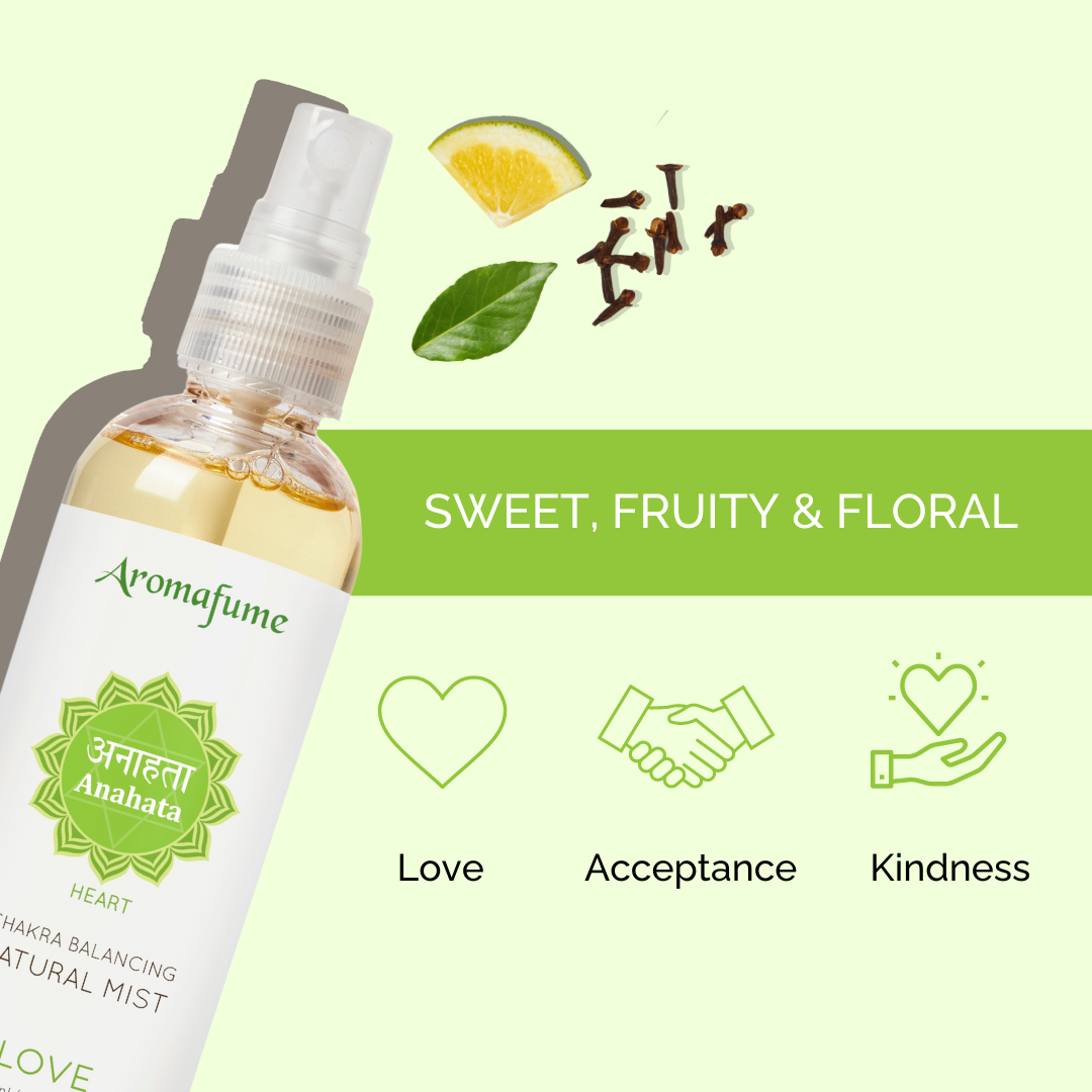 4th - Heart Chakra Natural Mist