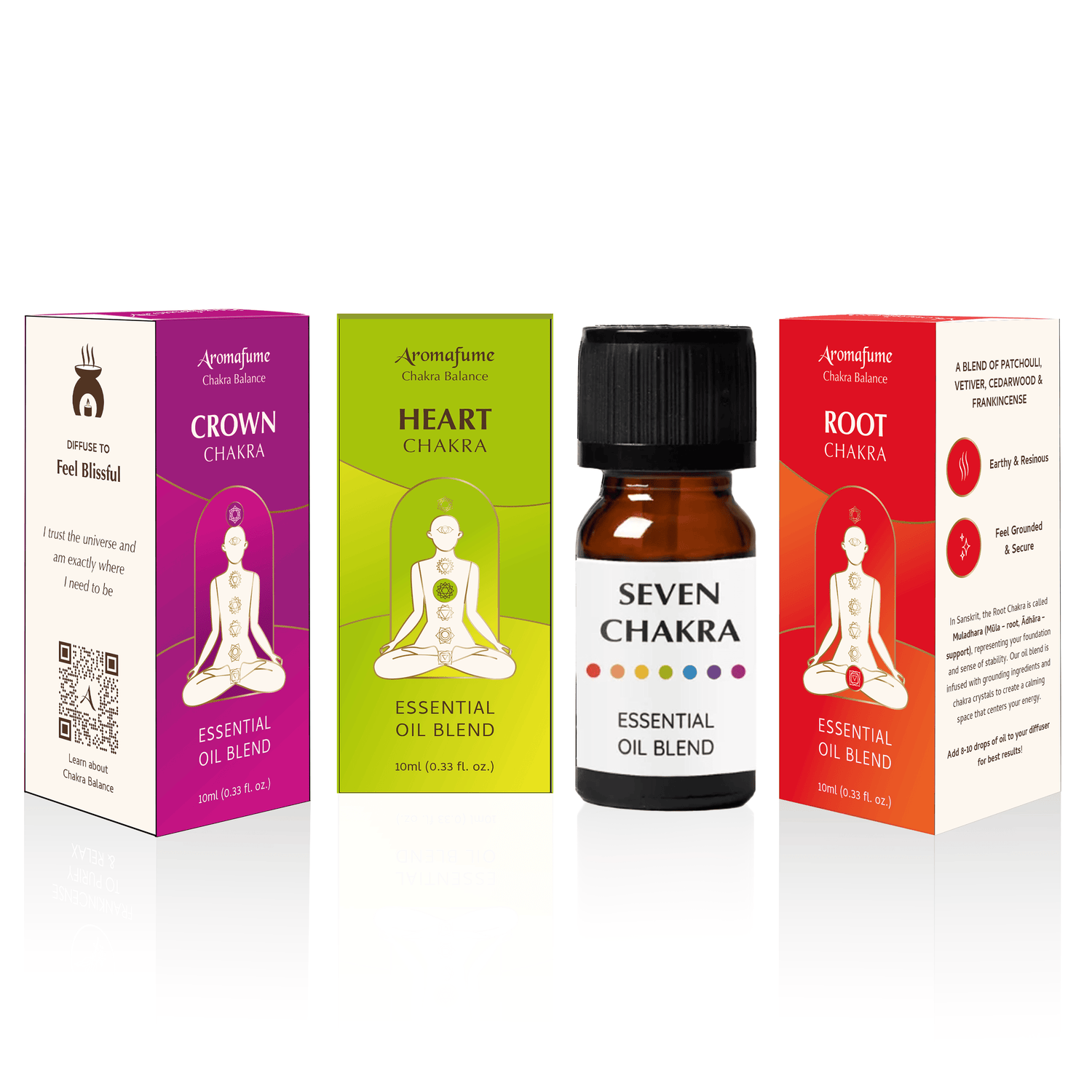 Holistic Balance Chakra Essential Oils