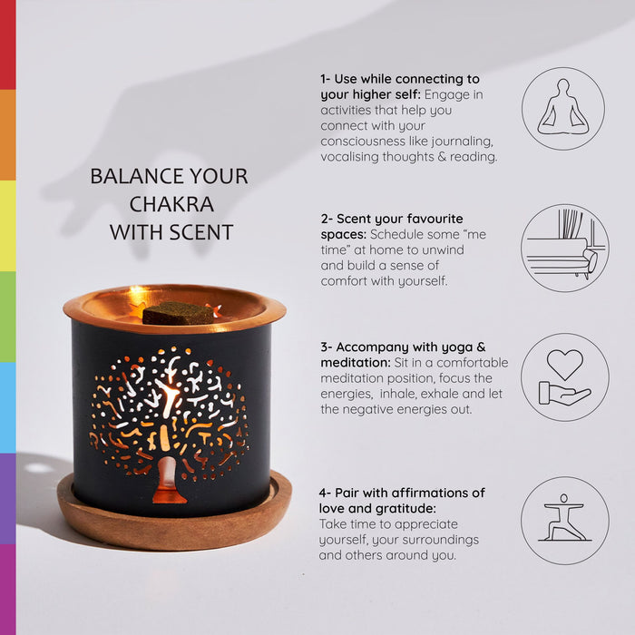 Energy Healing - 7 Chakra Wellness Kit
