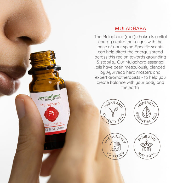 1st- Root Chakra Essential Oil