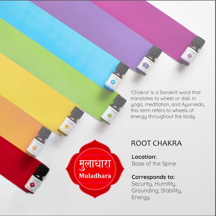 1st- Root Chakra Essential Oil