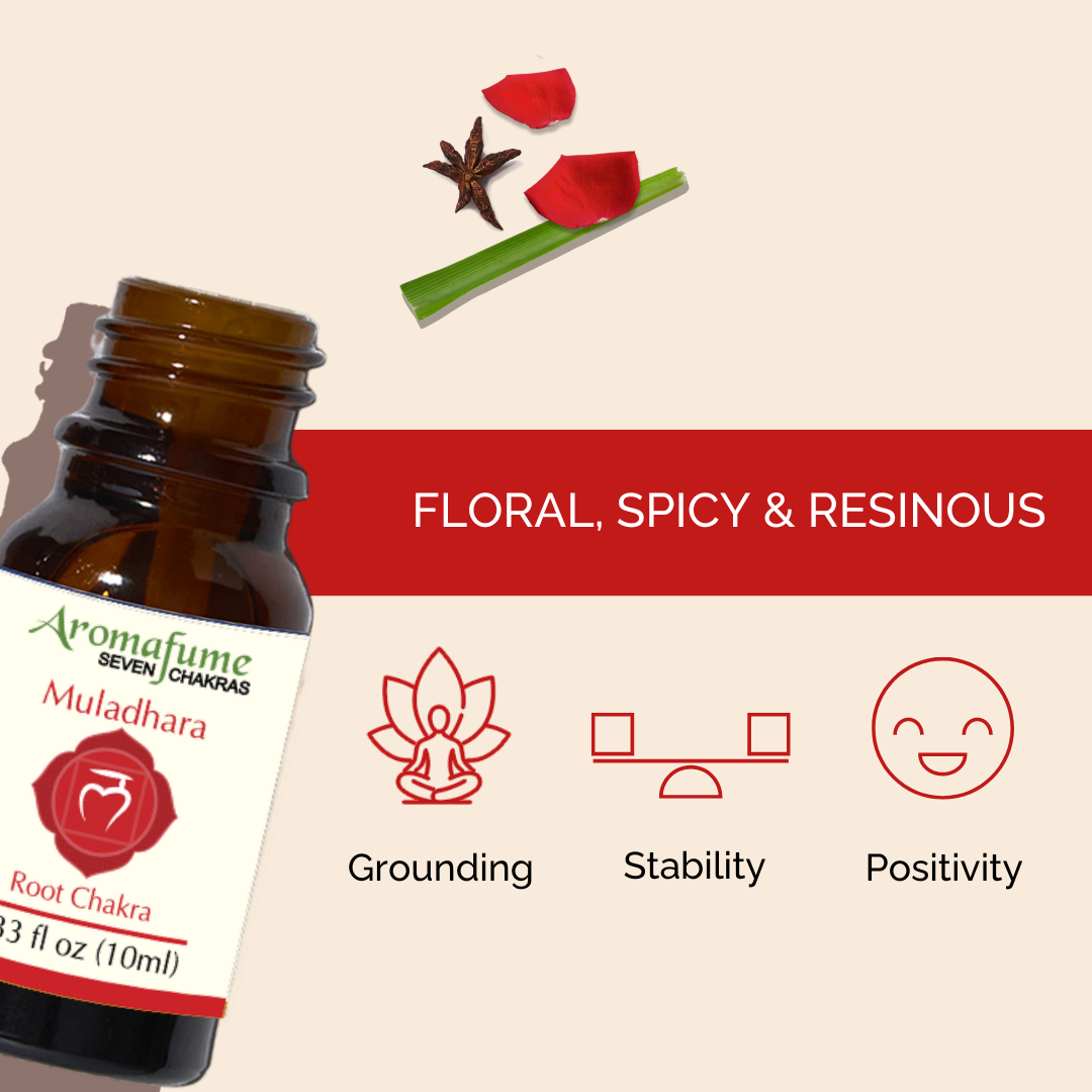1st- Root Chakra Essential Oil