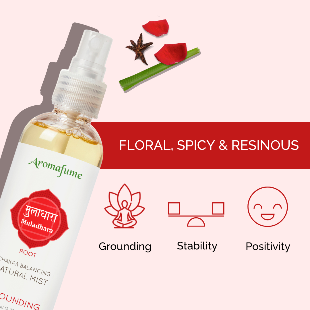 1st - Root Chakra Natural Mist