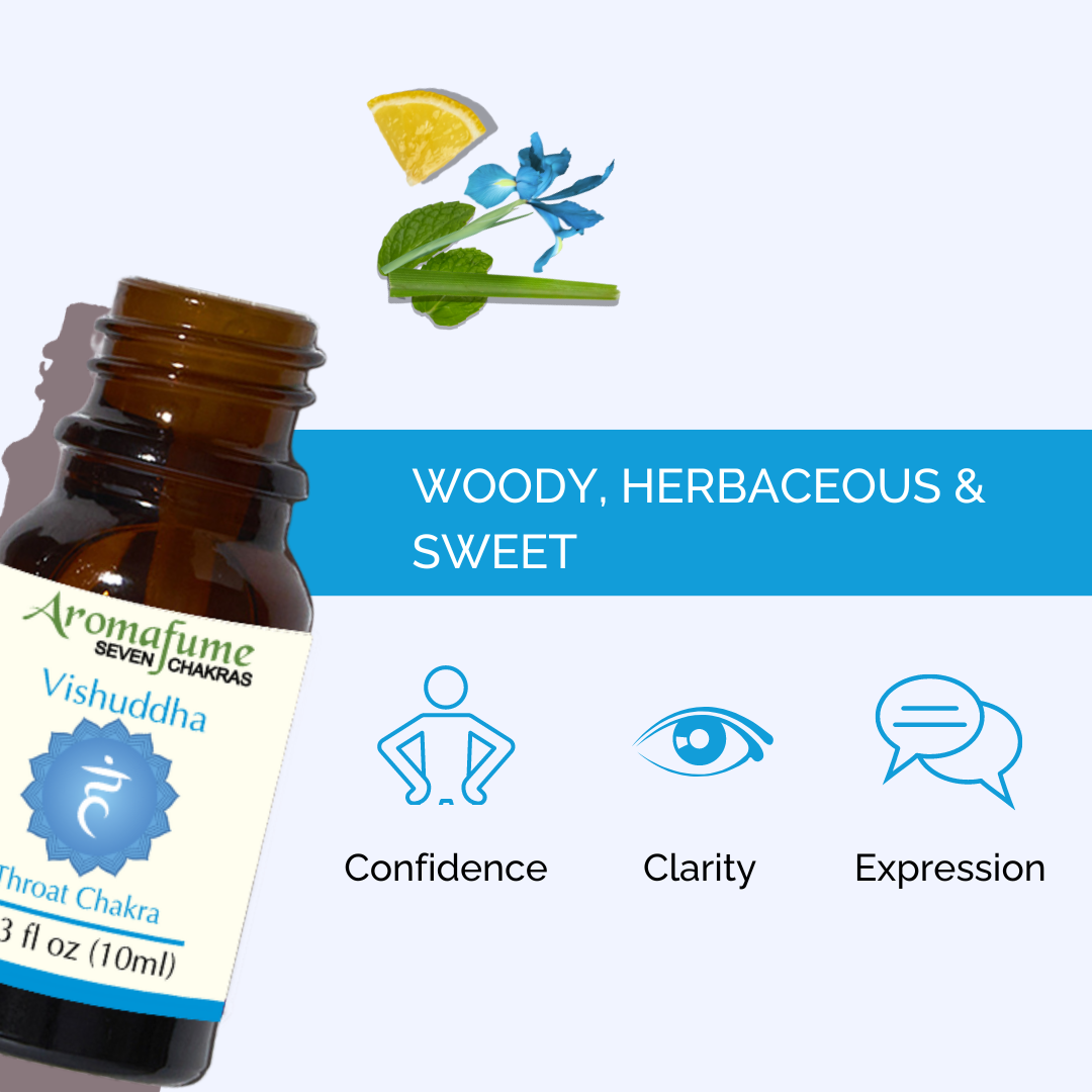 5th - Throat Chakra Essential Oil