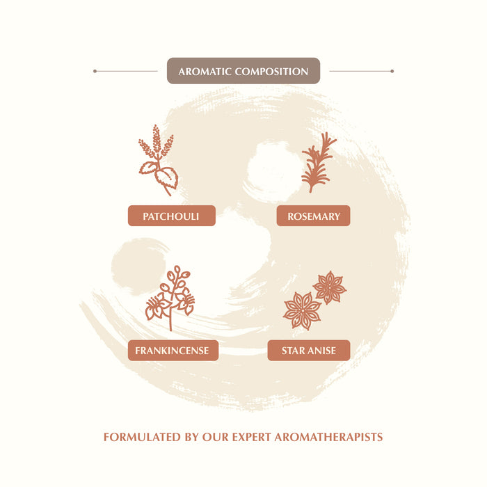 Earth Element - Feng Shui Natural Mist