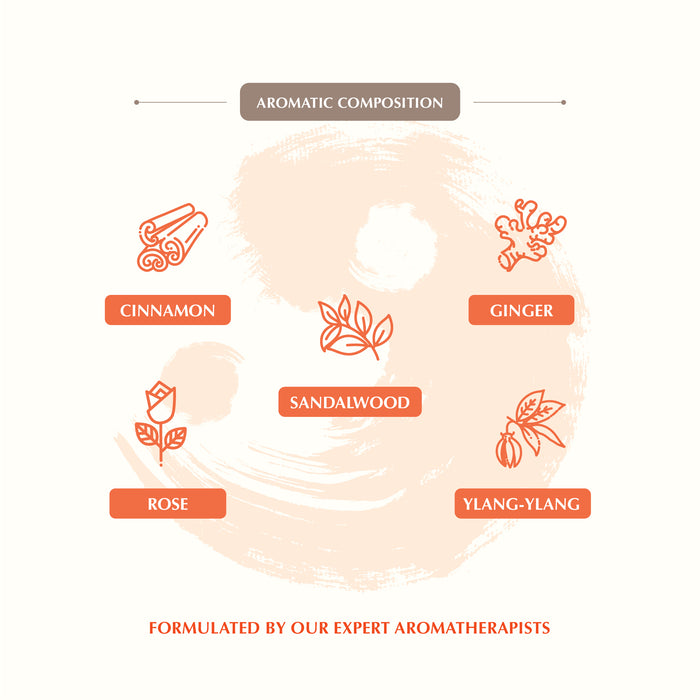 Fire Element - Feng Shui Natural Mist