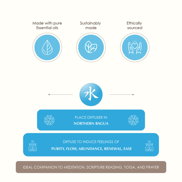 Water Element - Essential Oil