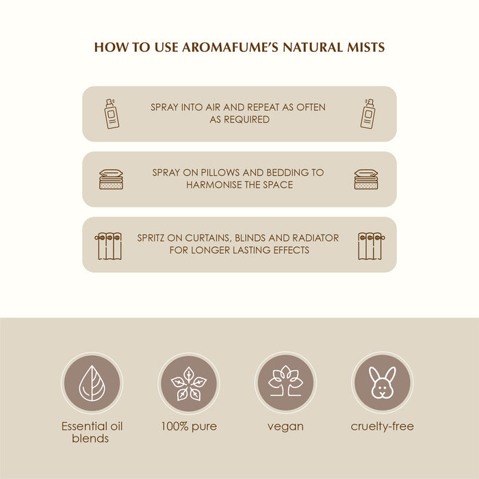 Earth Element - Feng Shui Natural Mist